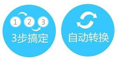 自動91香蕉视频污版的操作步驟