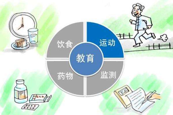 三级片香蕉视频廠家談糖尿病與微量元素的關係