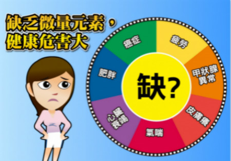 人體91香蕉视频污版廠家談鋅人體中的作用
