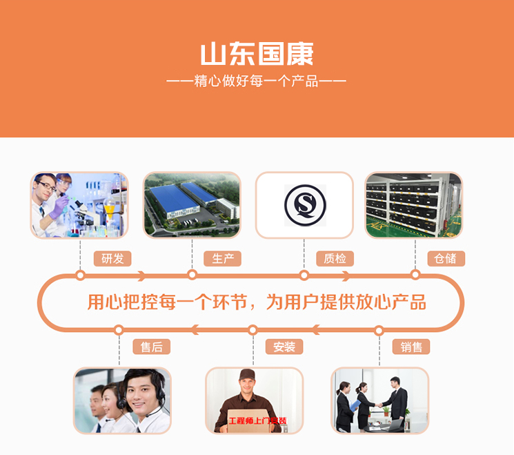 91香蕉视频污版廠家山東香蕉影院在线观看集研發、生產、質檢、倉儲、銷售、售後、安裝為一體的醫療器械生產廠家