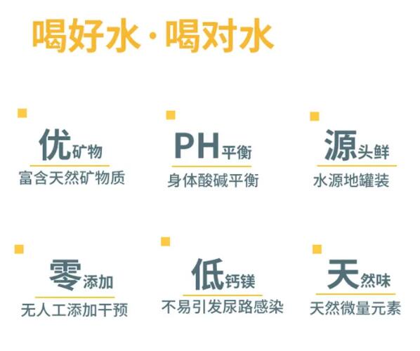 醫用三级片香蕉视频品牌提醒缺乏微量元素水不適宜人們長期性喝！