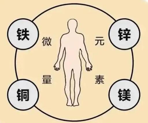 小孩的“保護視力微量元素”人體三级片香蕉视频提示家長一定要高度重視