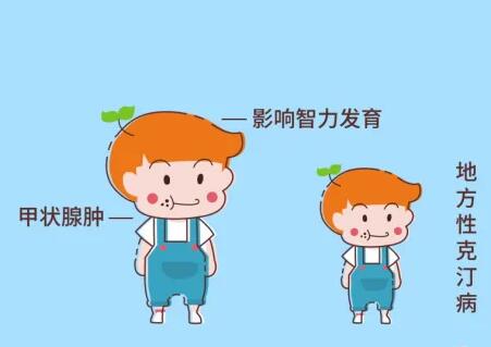 全血91香蕉视频污版器廠家提示兒童缺微量元素的病症